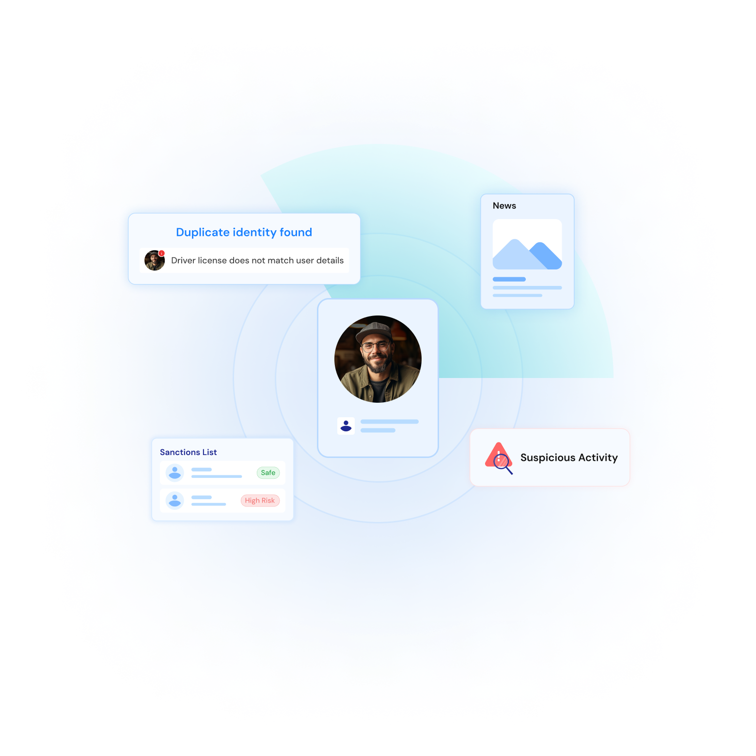 Aml Transaction Monitoring Use Case