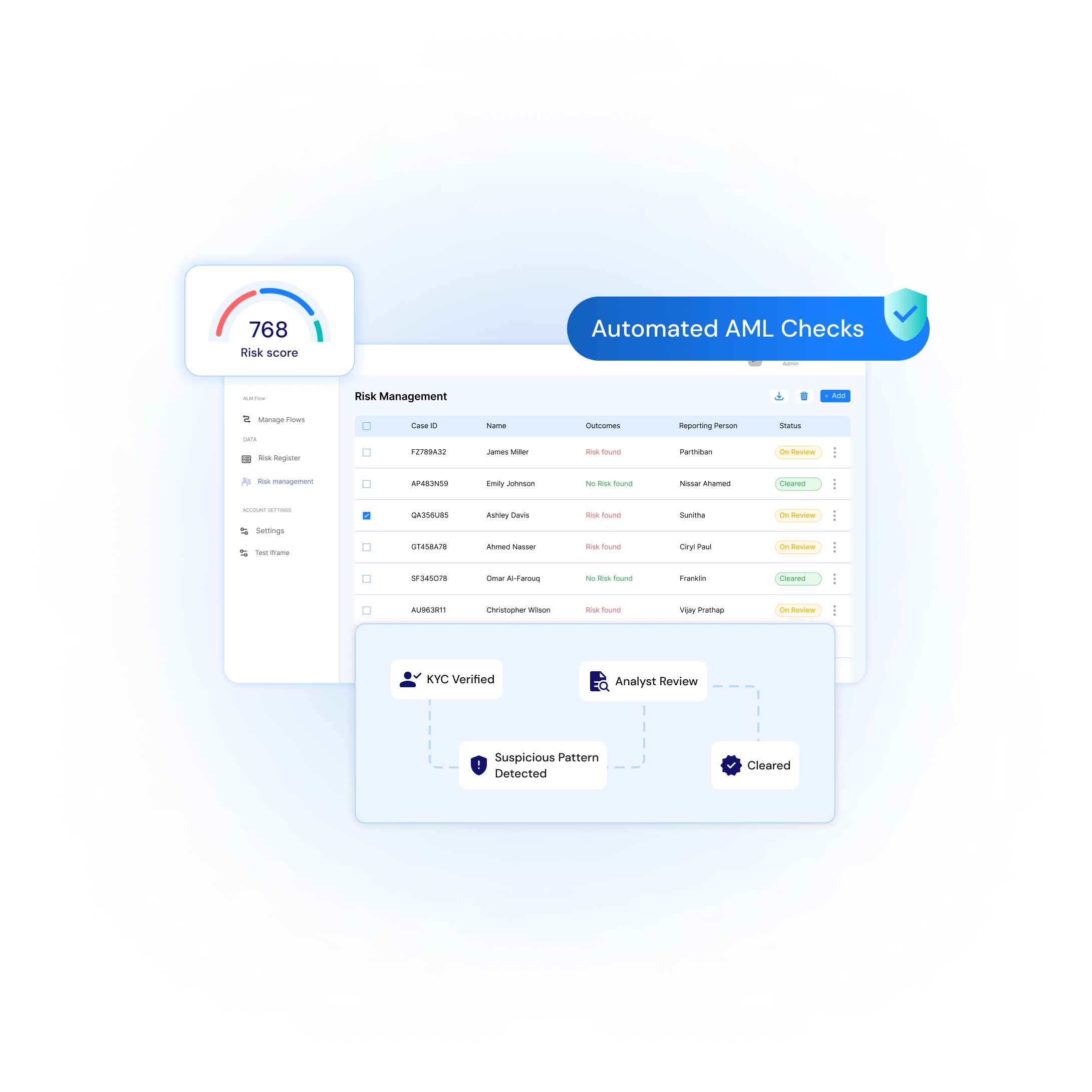 Trust Score Image