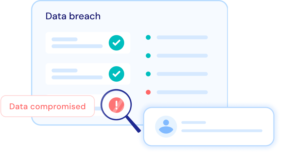 secure sensitive information