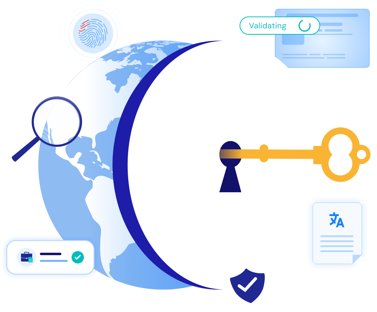 Seamless validation globally - Signzy