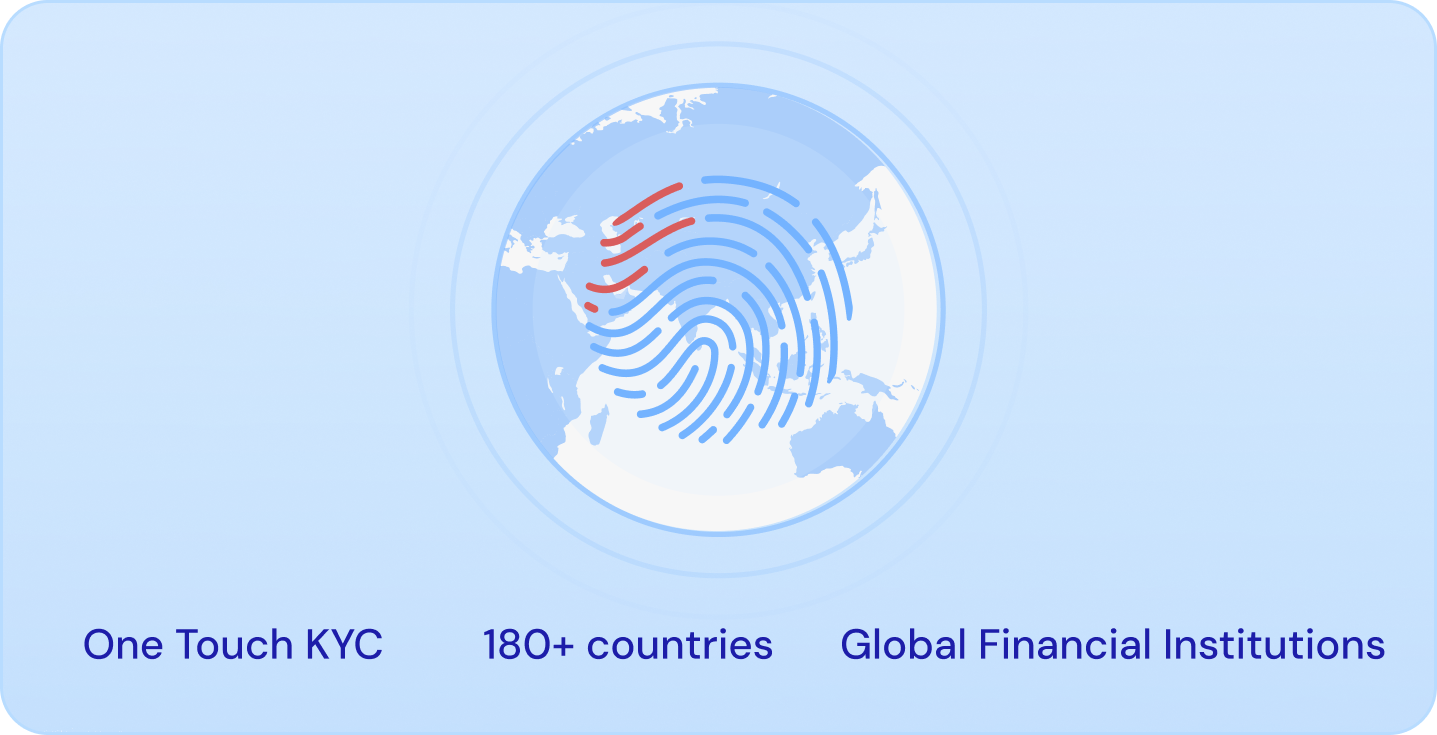 smooth biometric verification
