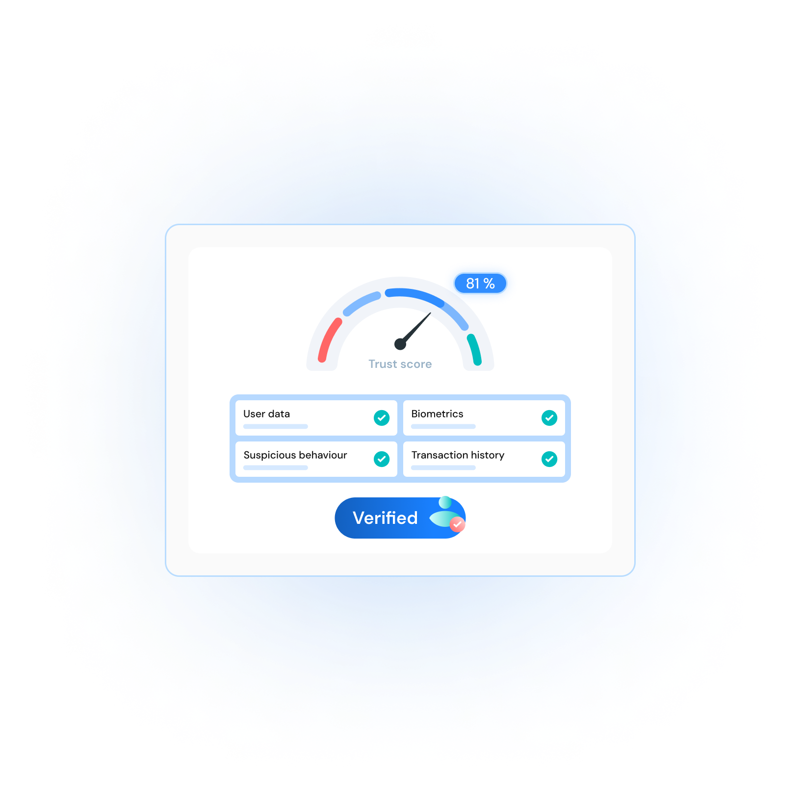 verify trust scores
