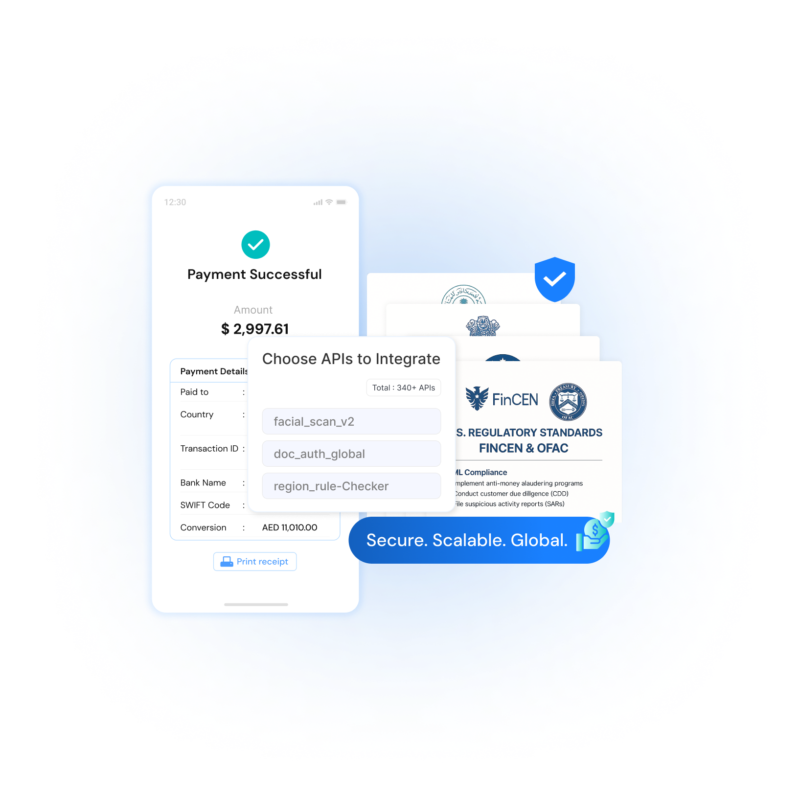 comply with cross border payment