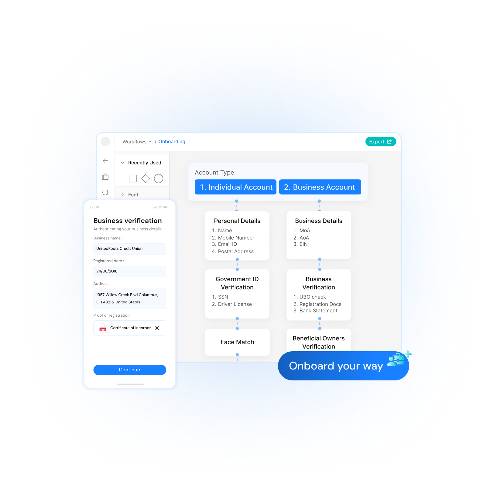customized workflows based on your company preferance
