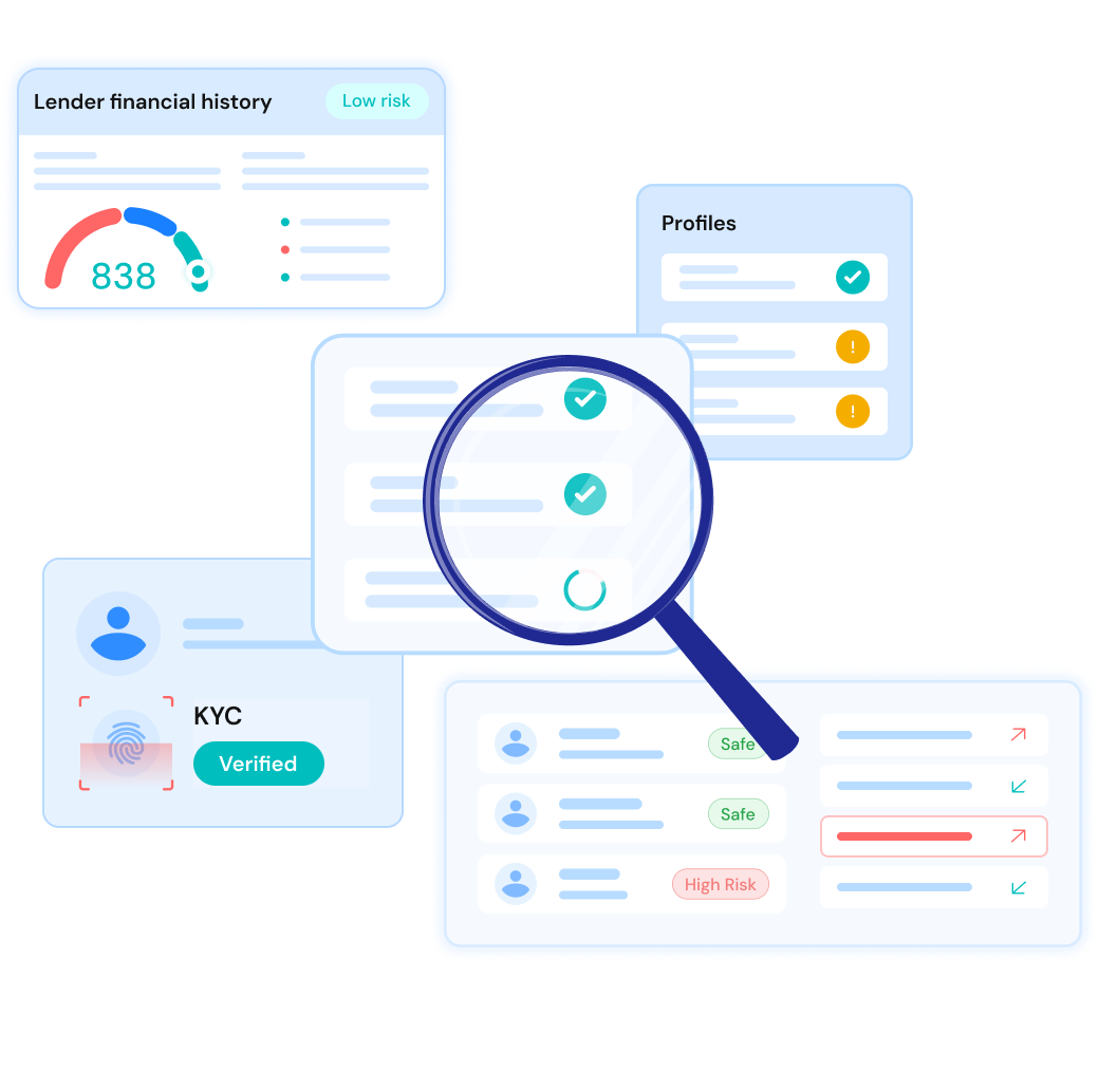 automate entire due diligence process