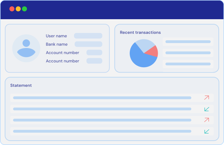 build user trust and stay compliant