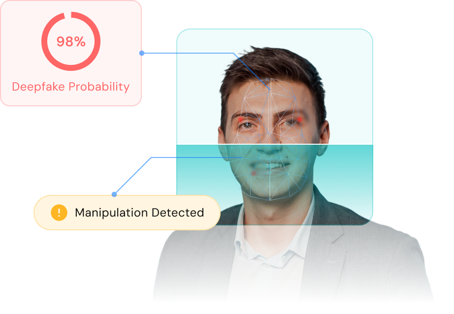 Accurate Deepfake detection