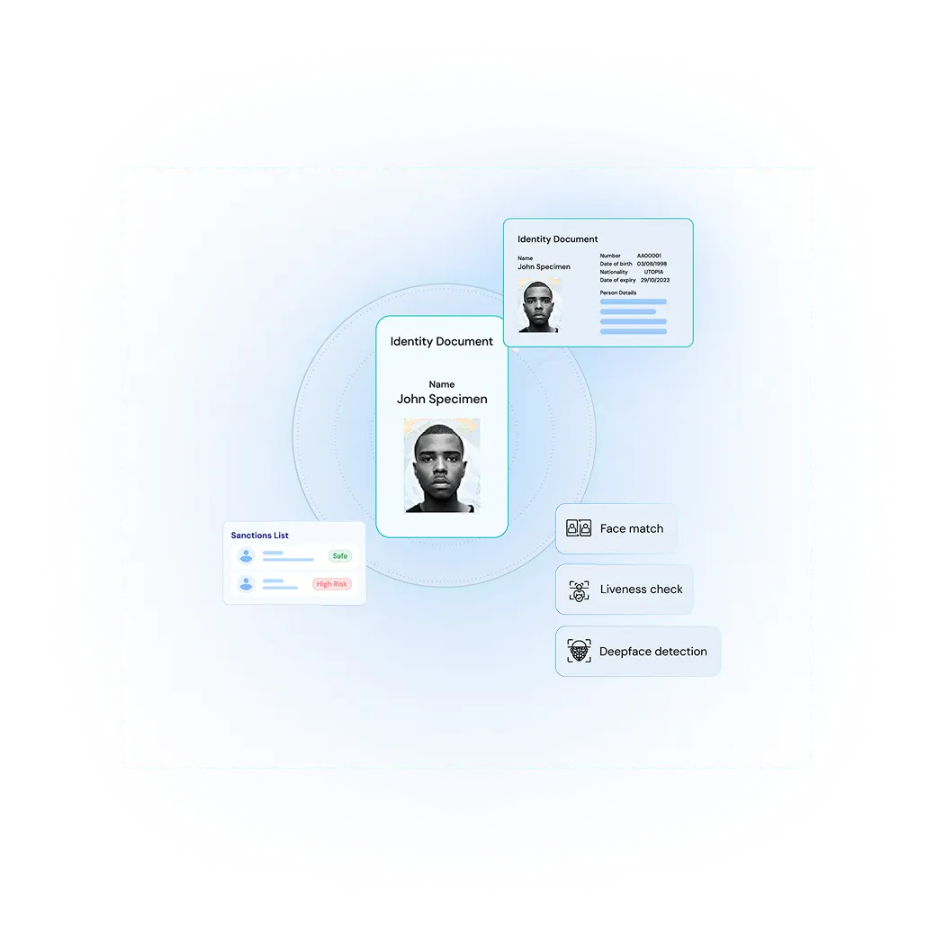 KYC Use Case