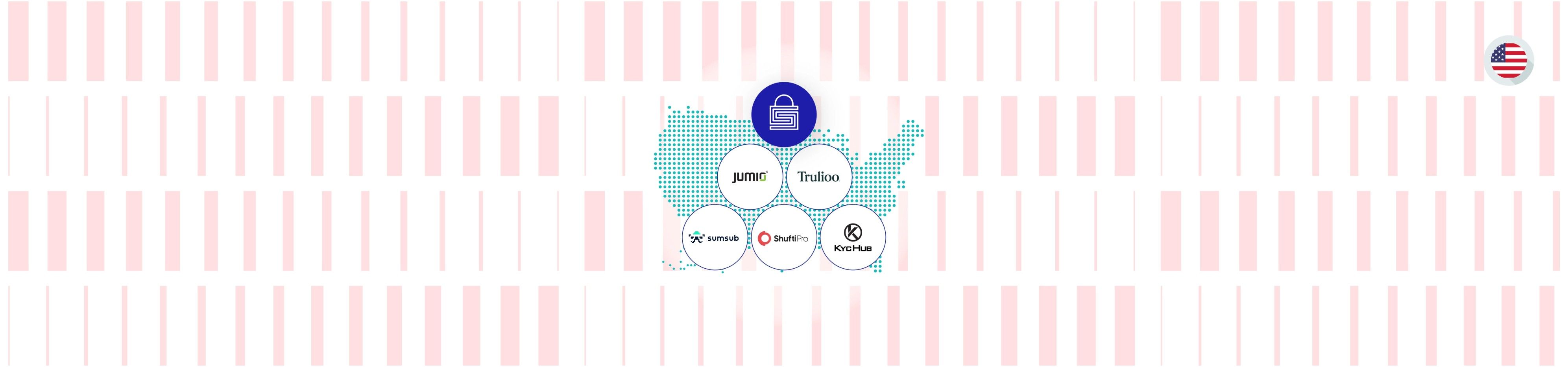 Top 10 KYC Solution Providers in the USA [2025]