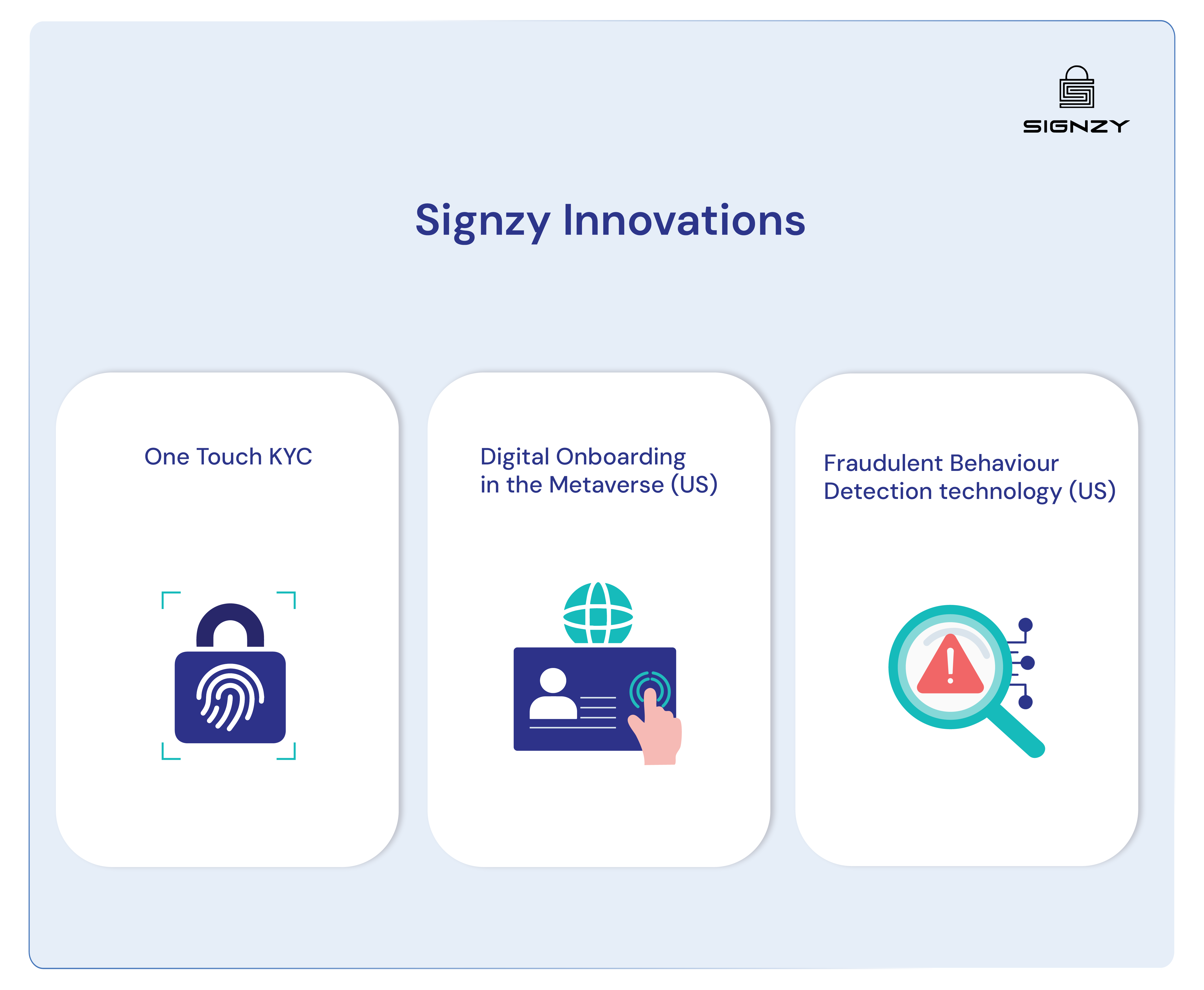 How Signzy is Better than Jumio