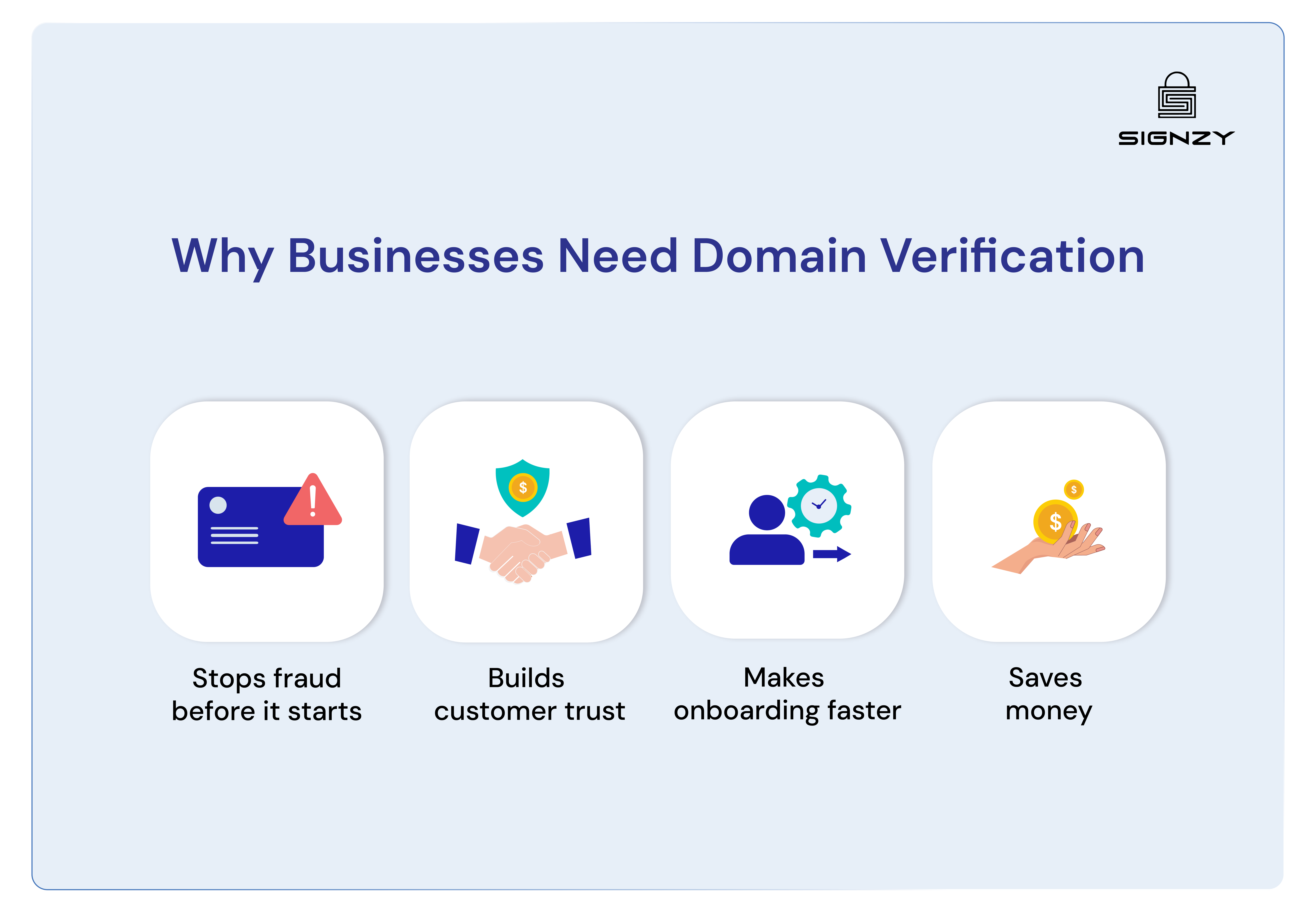 what-is-domain-verification-use-cases-automation-and-more-image-26