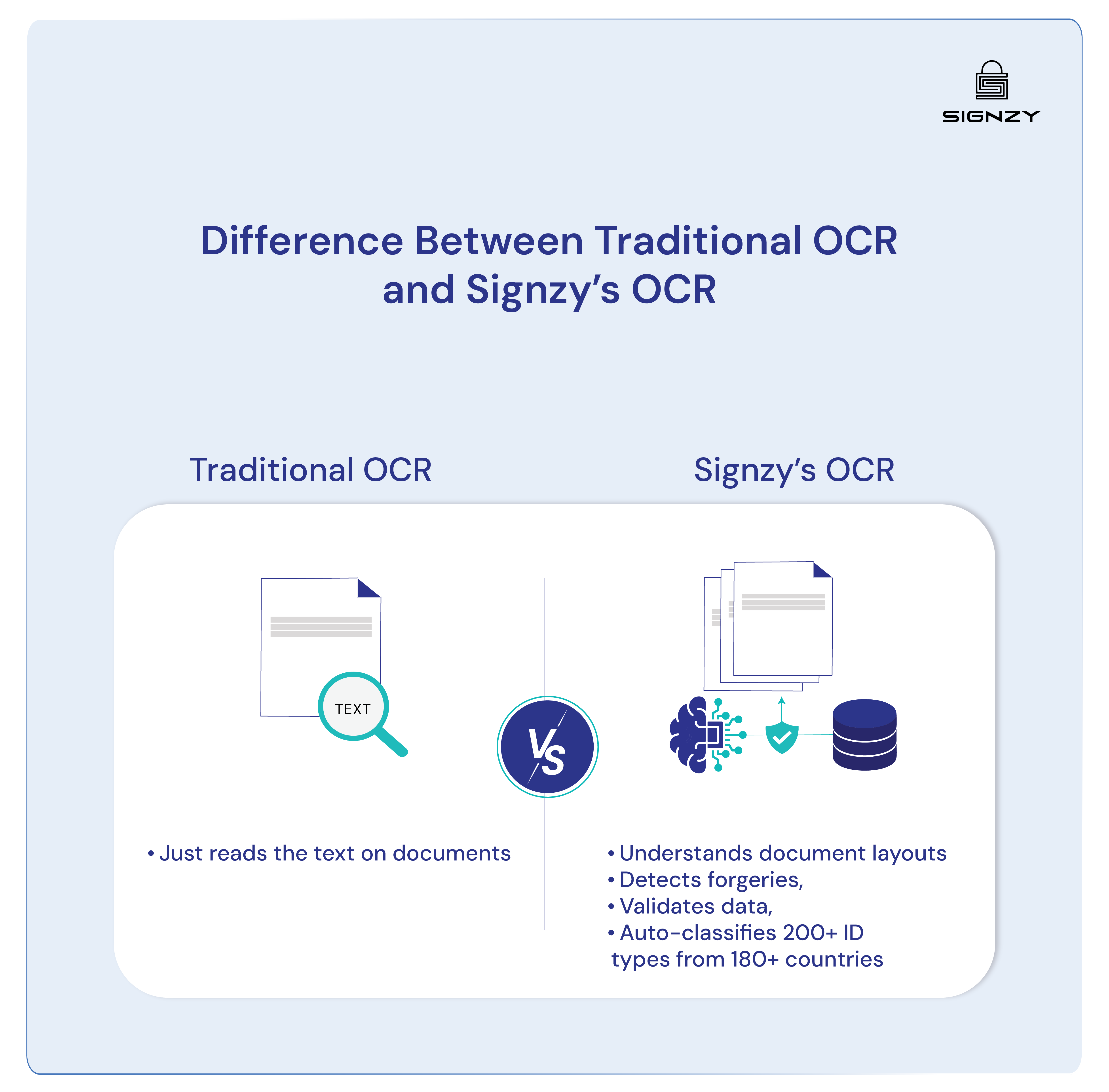 signzy-vs-veriff-image-48