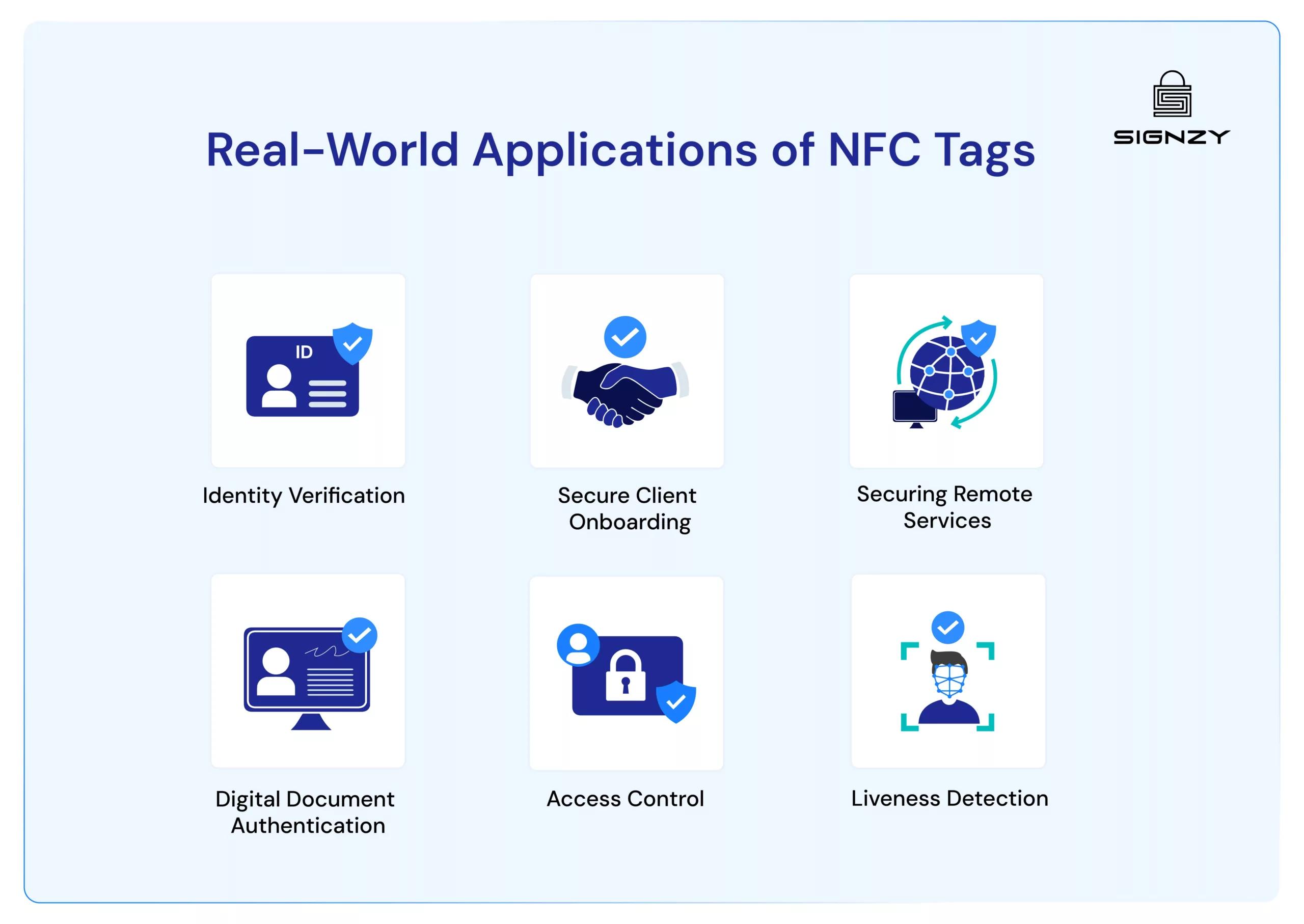 what-is-an-nfc-tag-difference-between-nfc-tag-and-chip-image-33