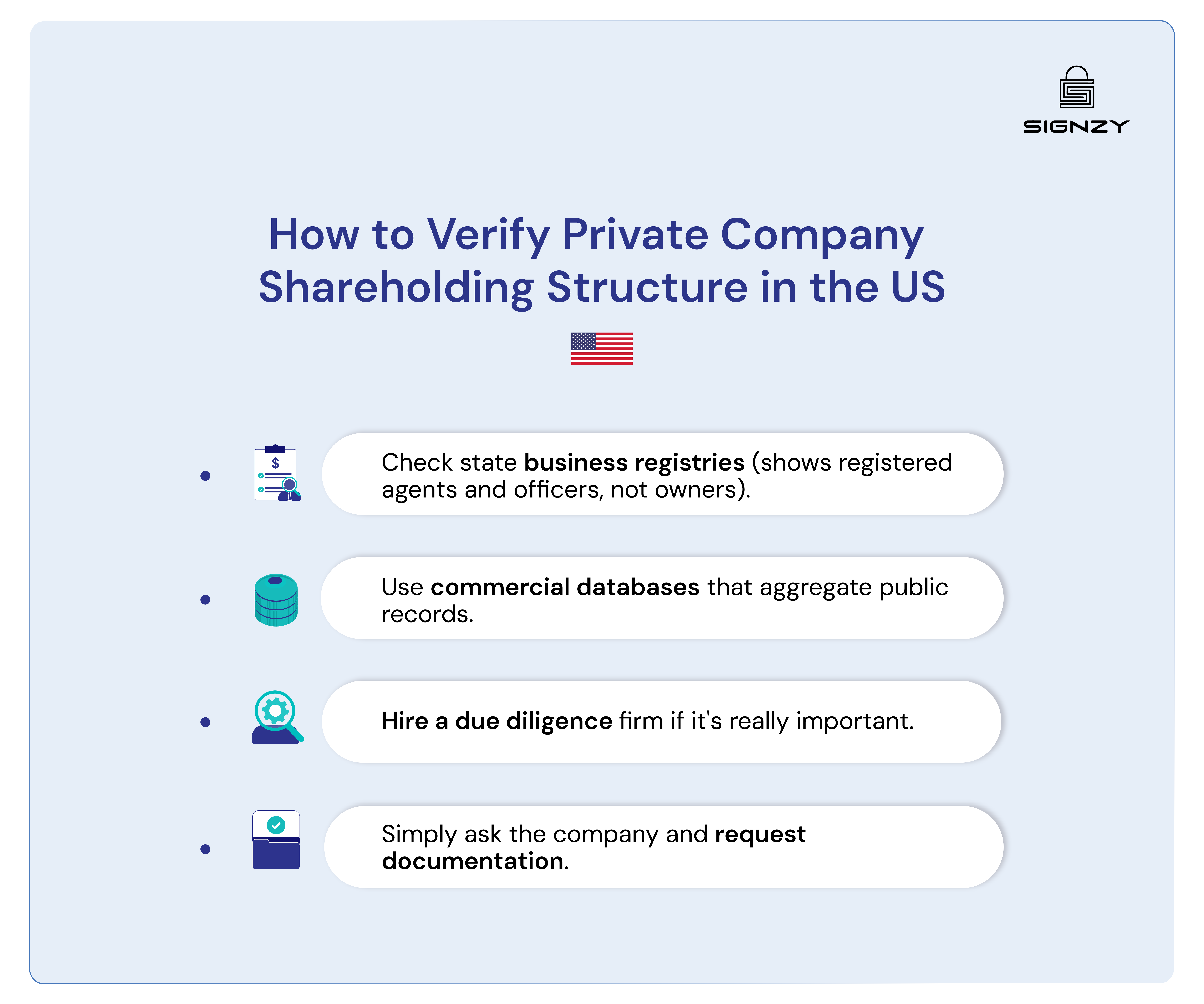 shareholding-structure-verification-by-region-us-canada-europe-asia-image-12