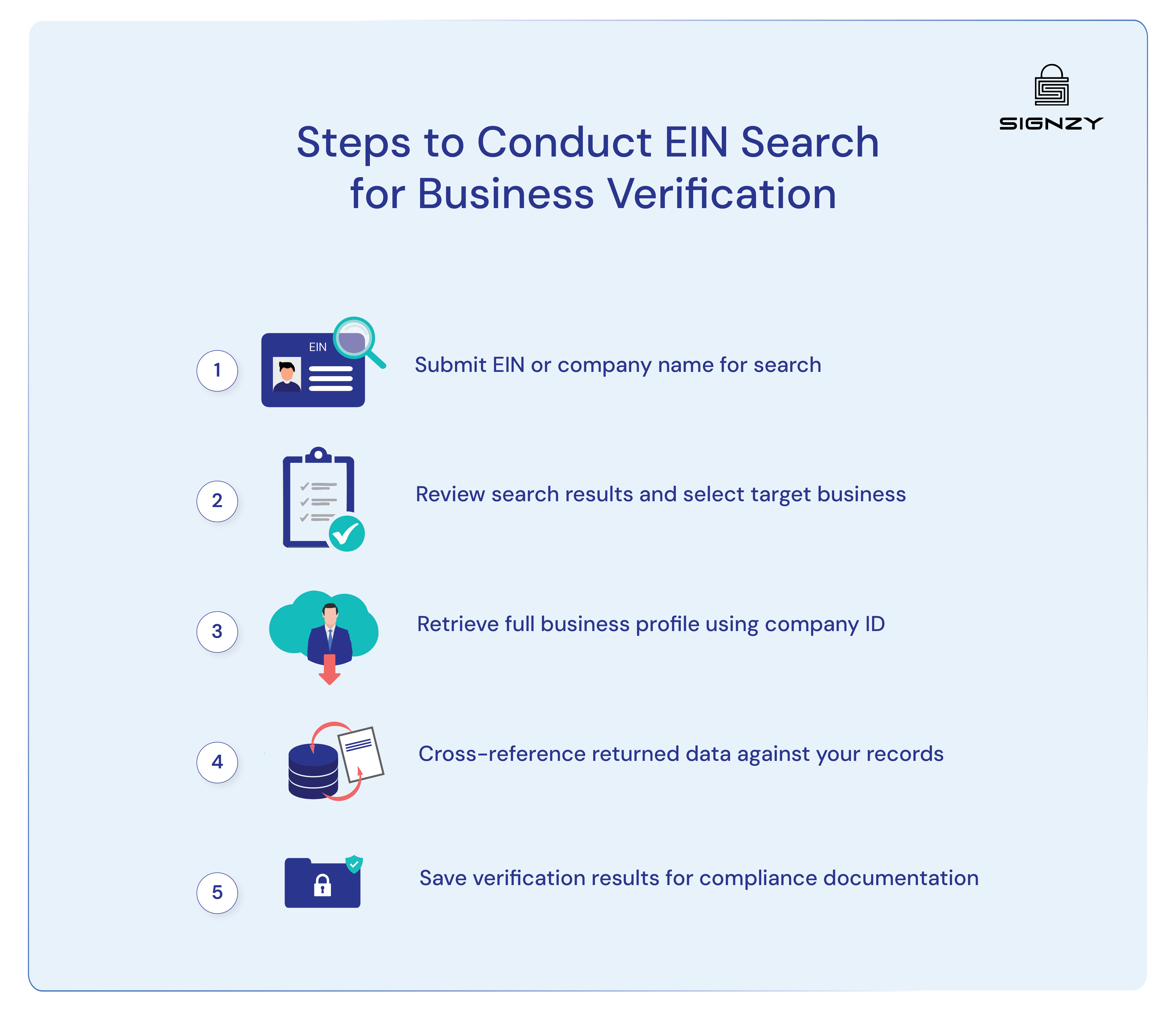 ein-search-business-verification-methods-image-13