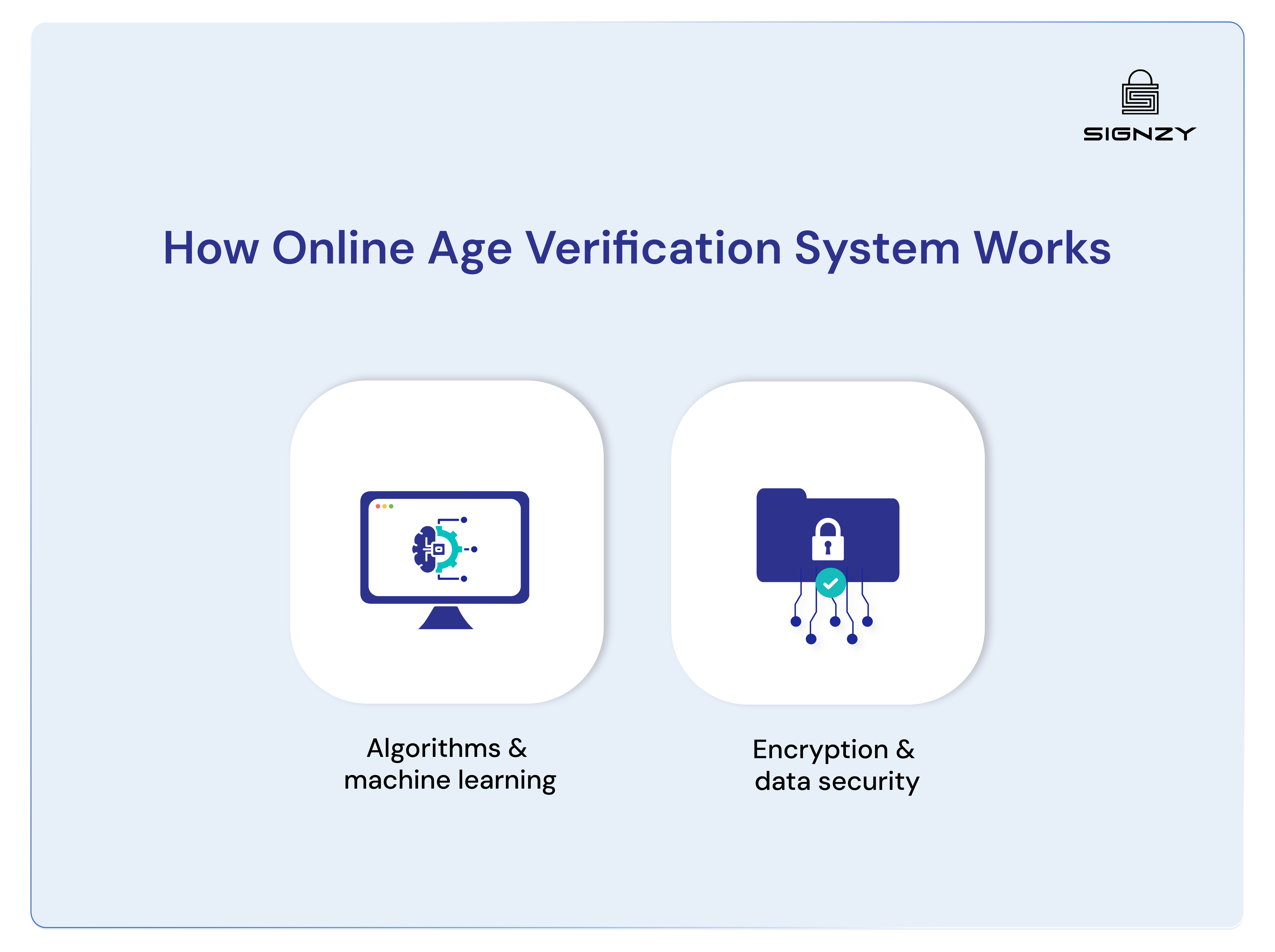 how-online-age-verification-works-image-25
