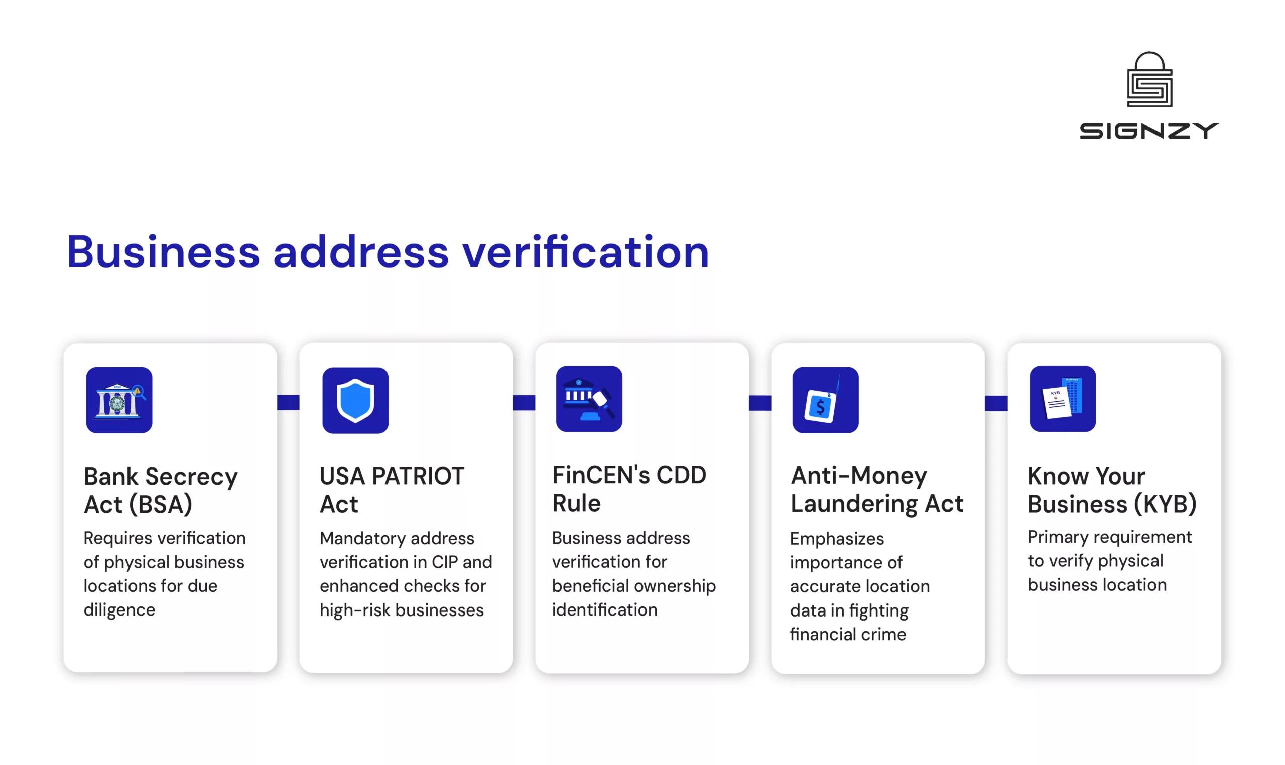 proof-of-address-guide-image-12