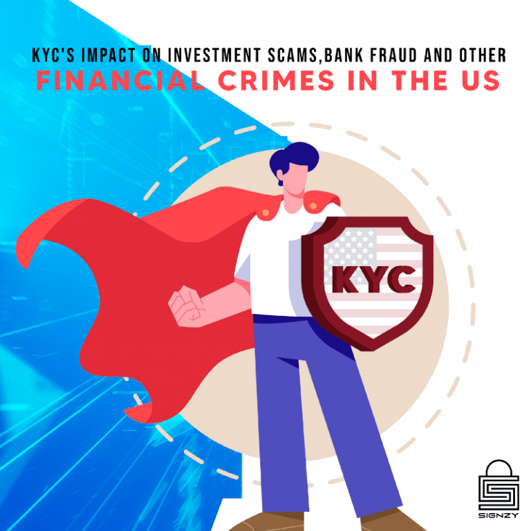 KYC’s Impact On Investment Scams, Bank Fraud, And Other Financial Crimes In The US