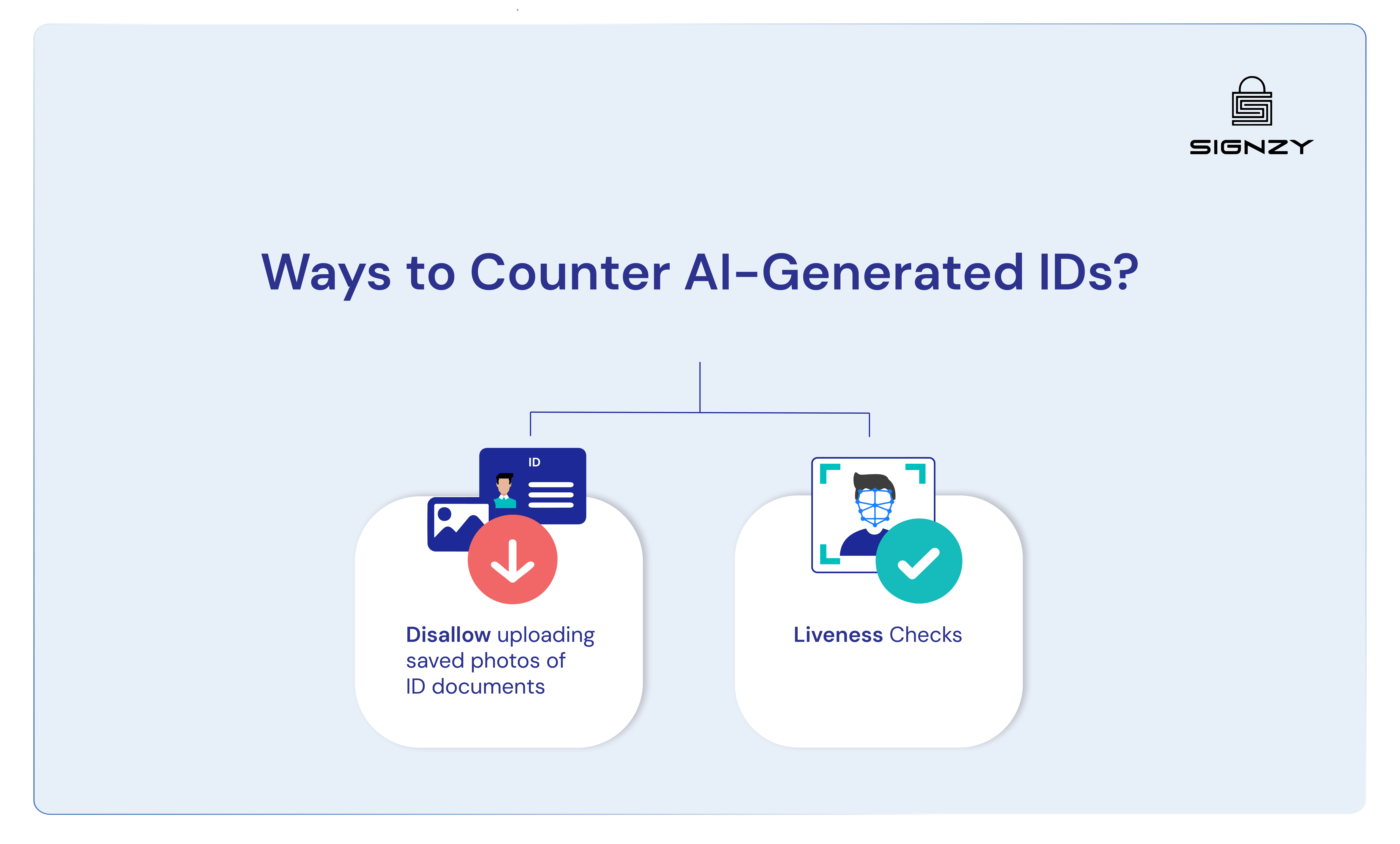 ai-generated-fake-ids-how-your-business-can-counter-the-attacks-image-18