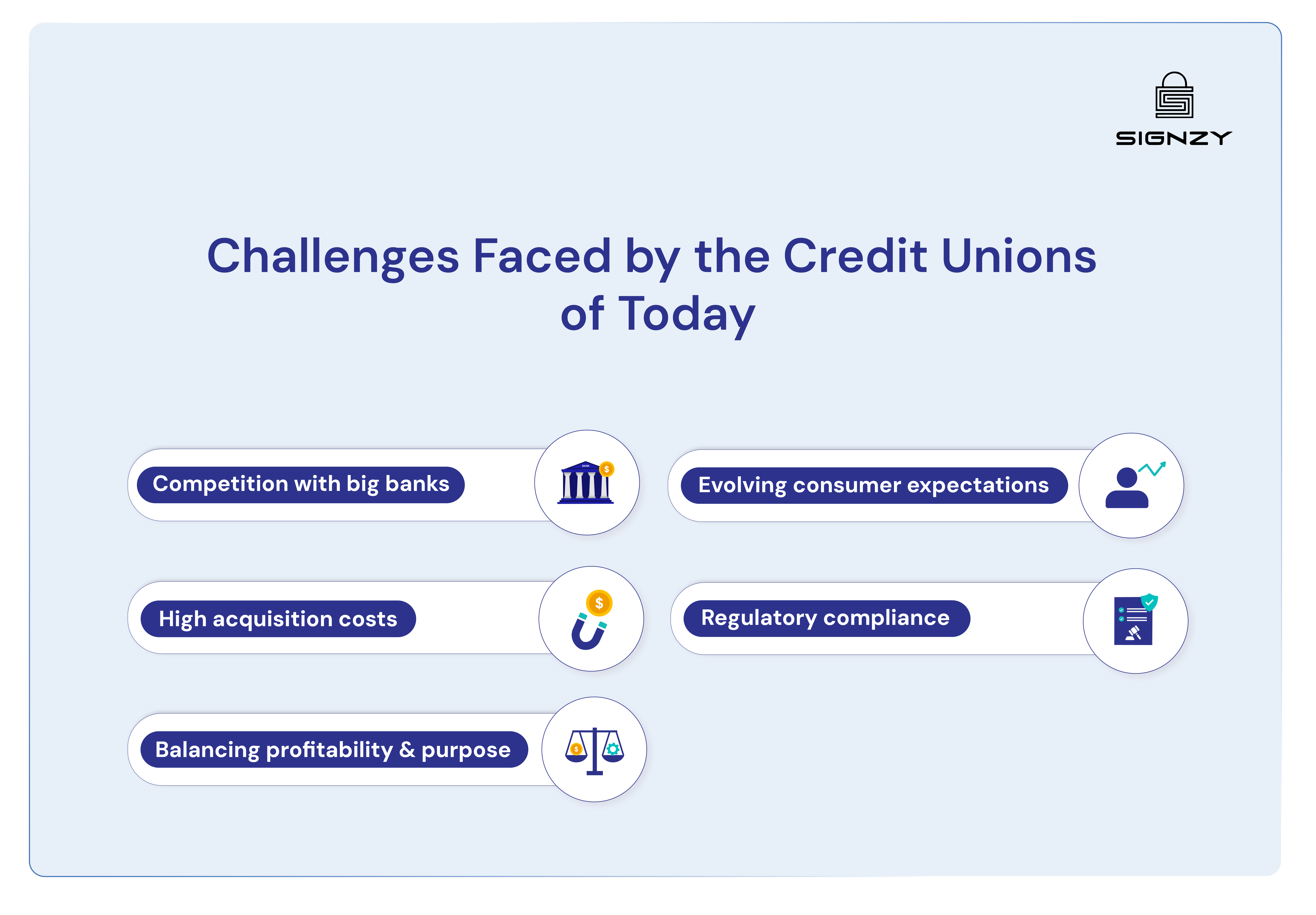 balancing-member-experience-costs-image-4