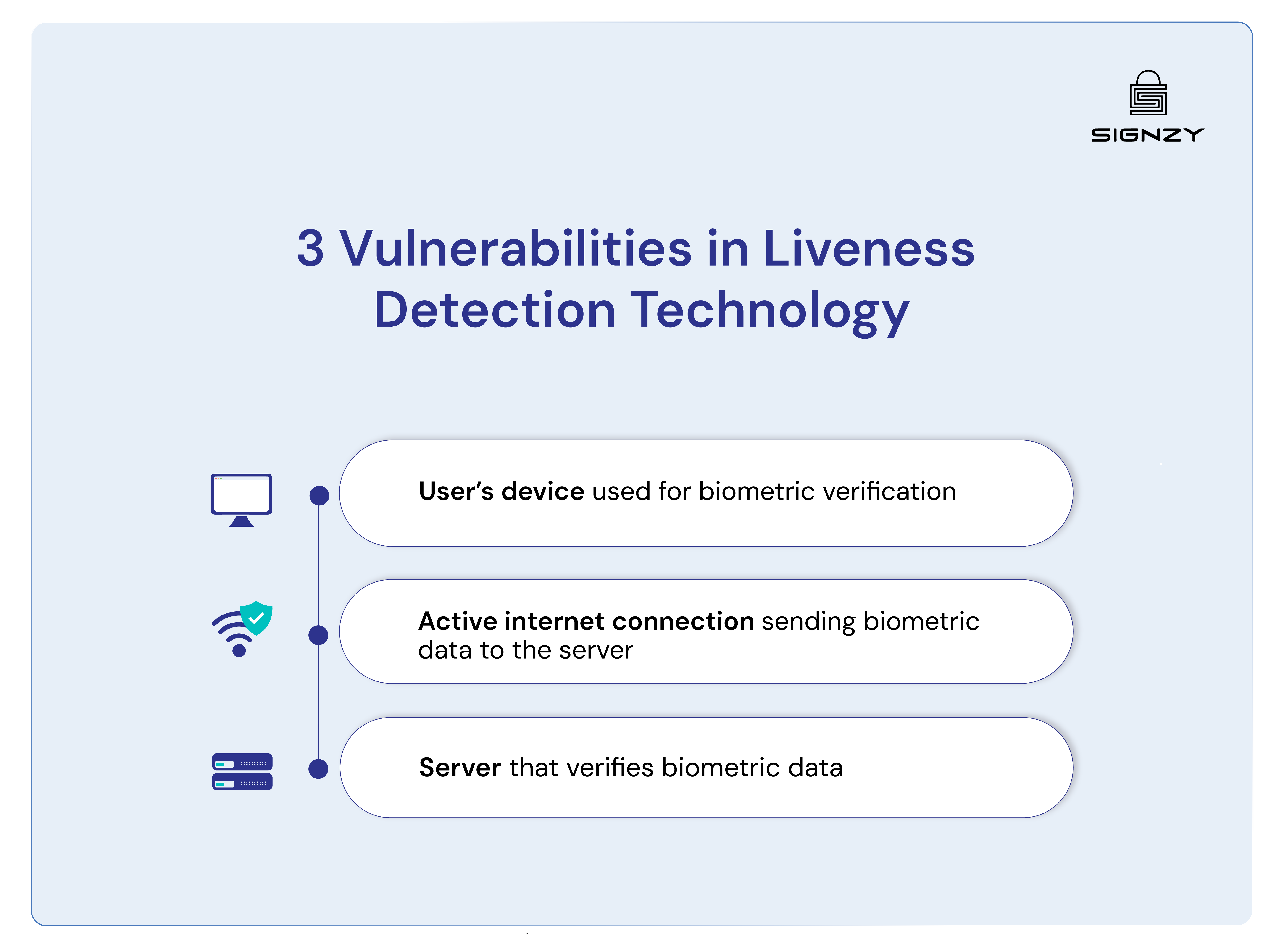 how-deepfake-can-bypass-biometric-verification-image-18