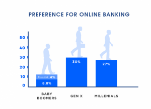 digital-onboarding-image-23