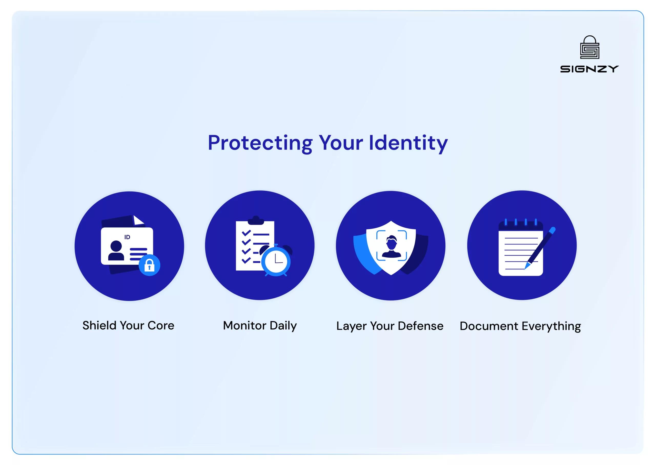 7-common-types-of-identity-fraud-to-watch-for-image-67