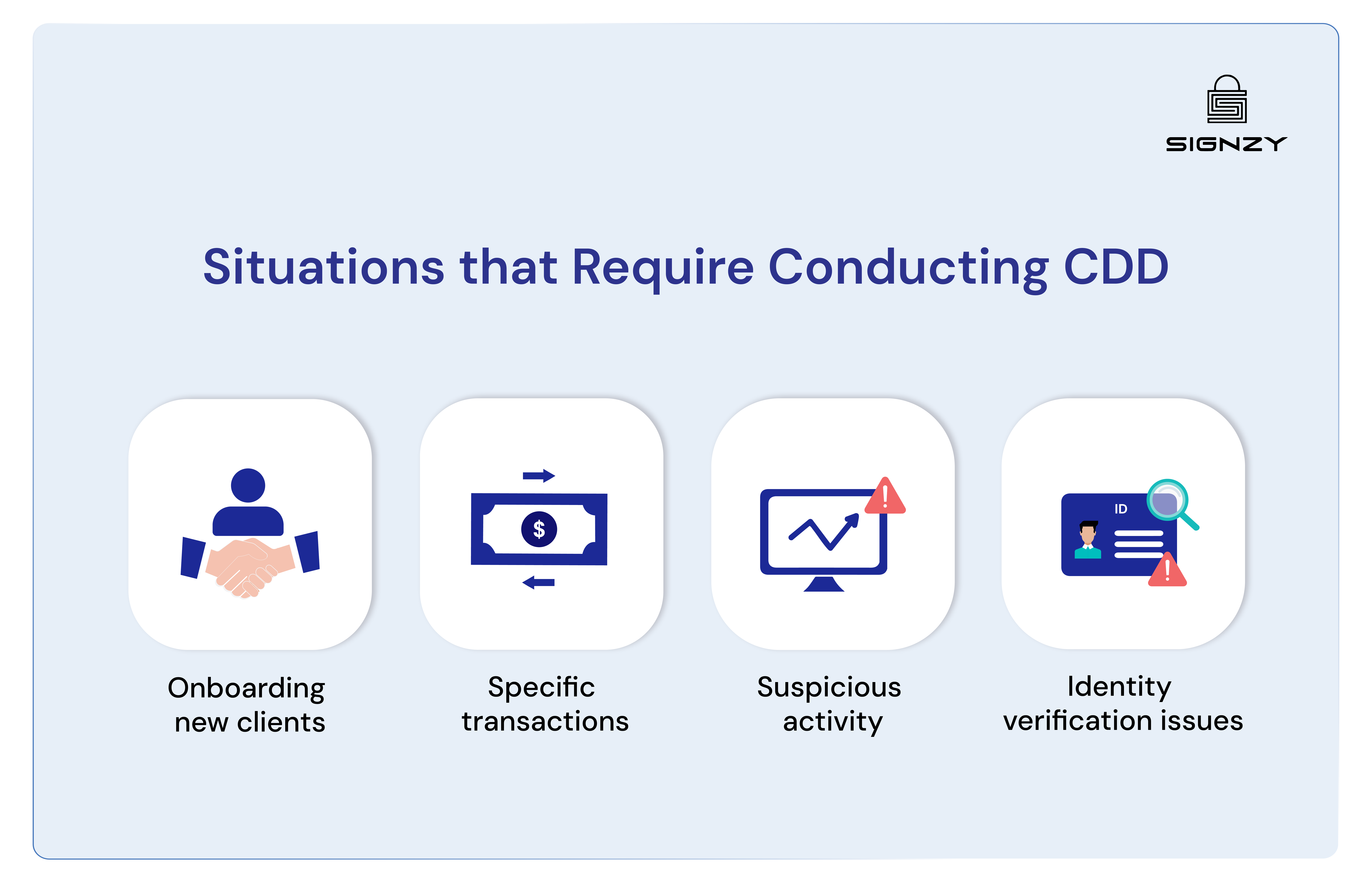 customer-due-diligence-overview-image-7