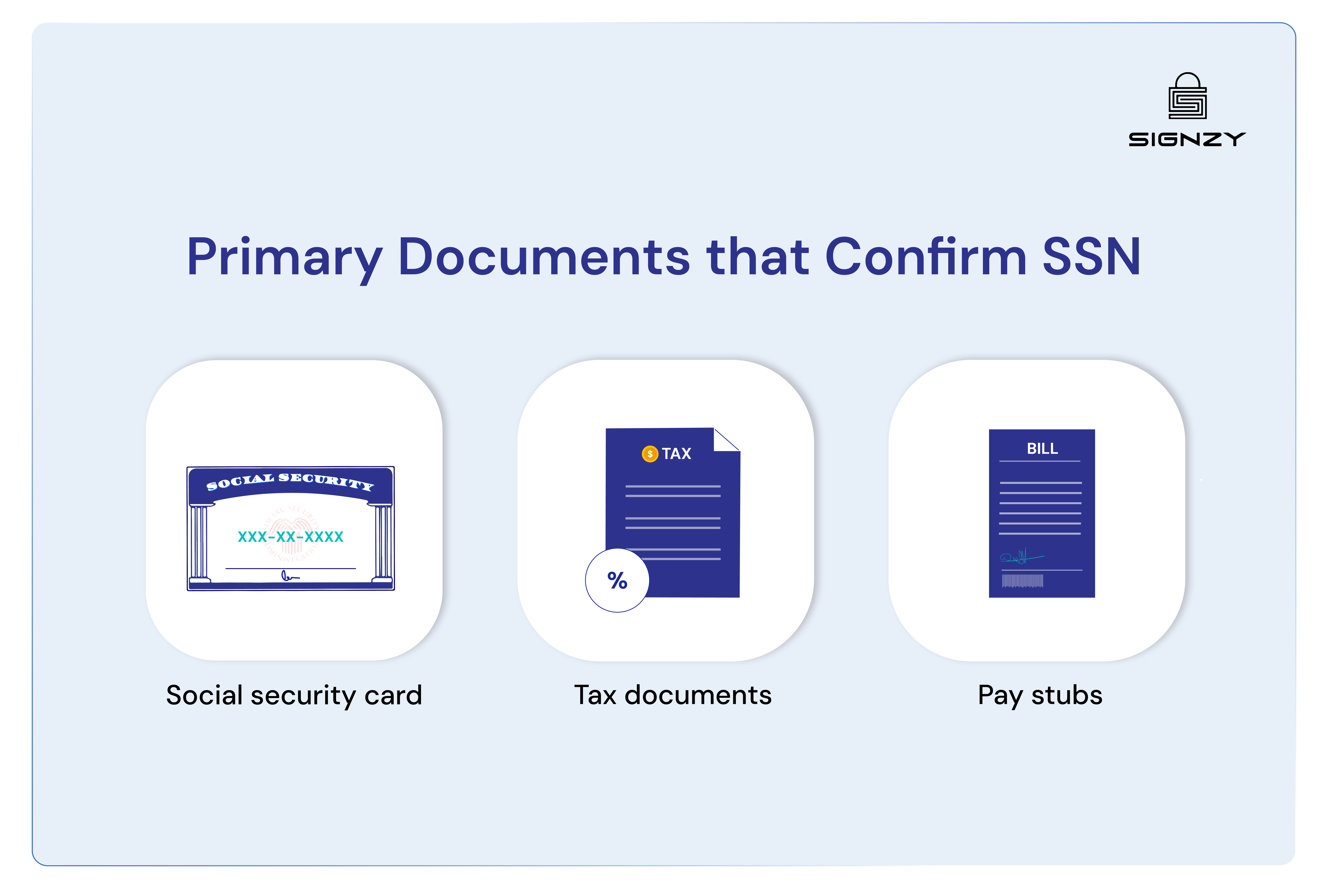what-documents-confirm-ssn-image-8
