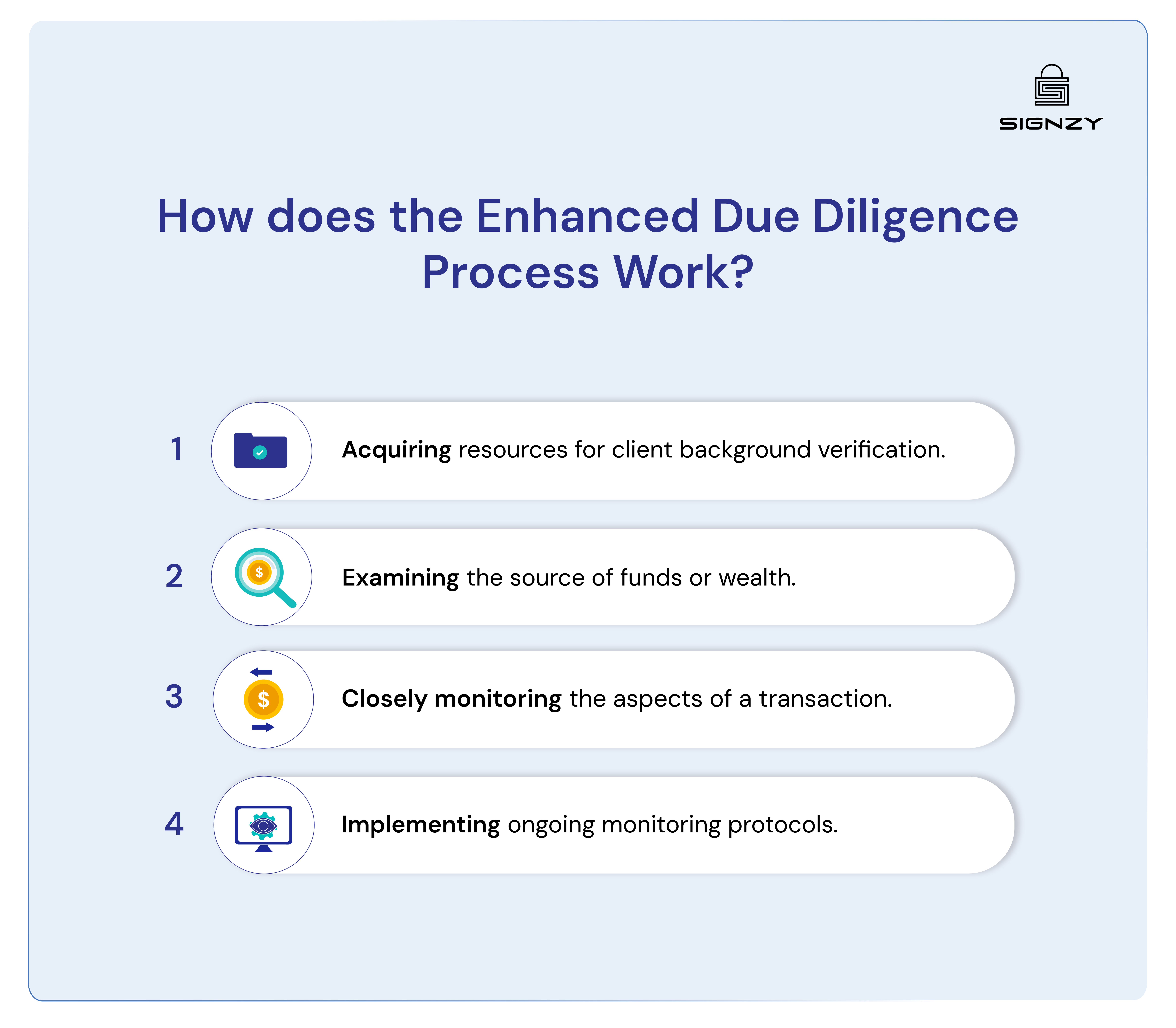 enhanced-due-diligence-business-image-11