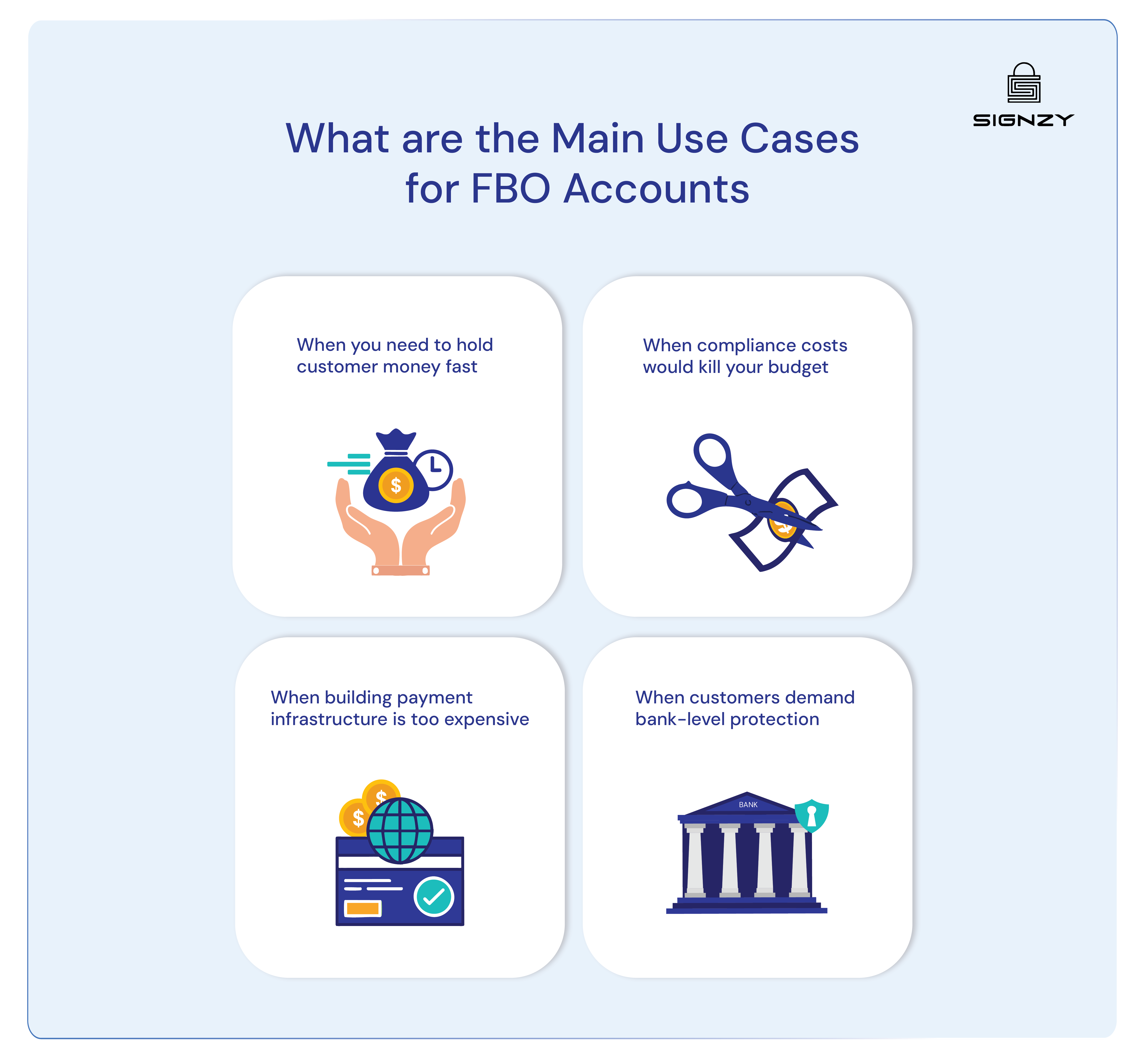 what-is-fbo-account-image-18