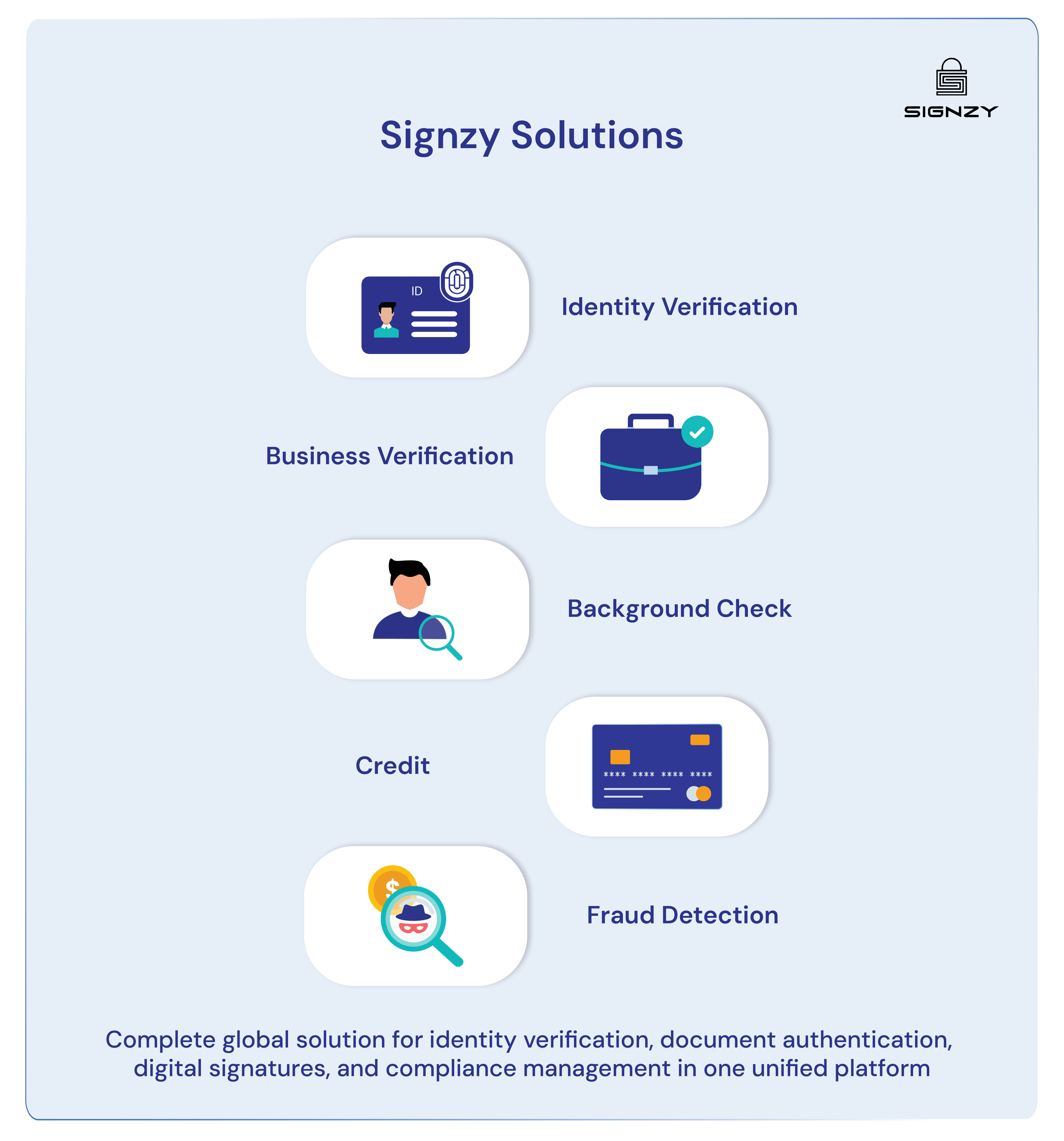 signzy-vs-middesk-comparision-image-12