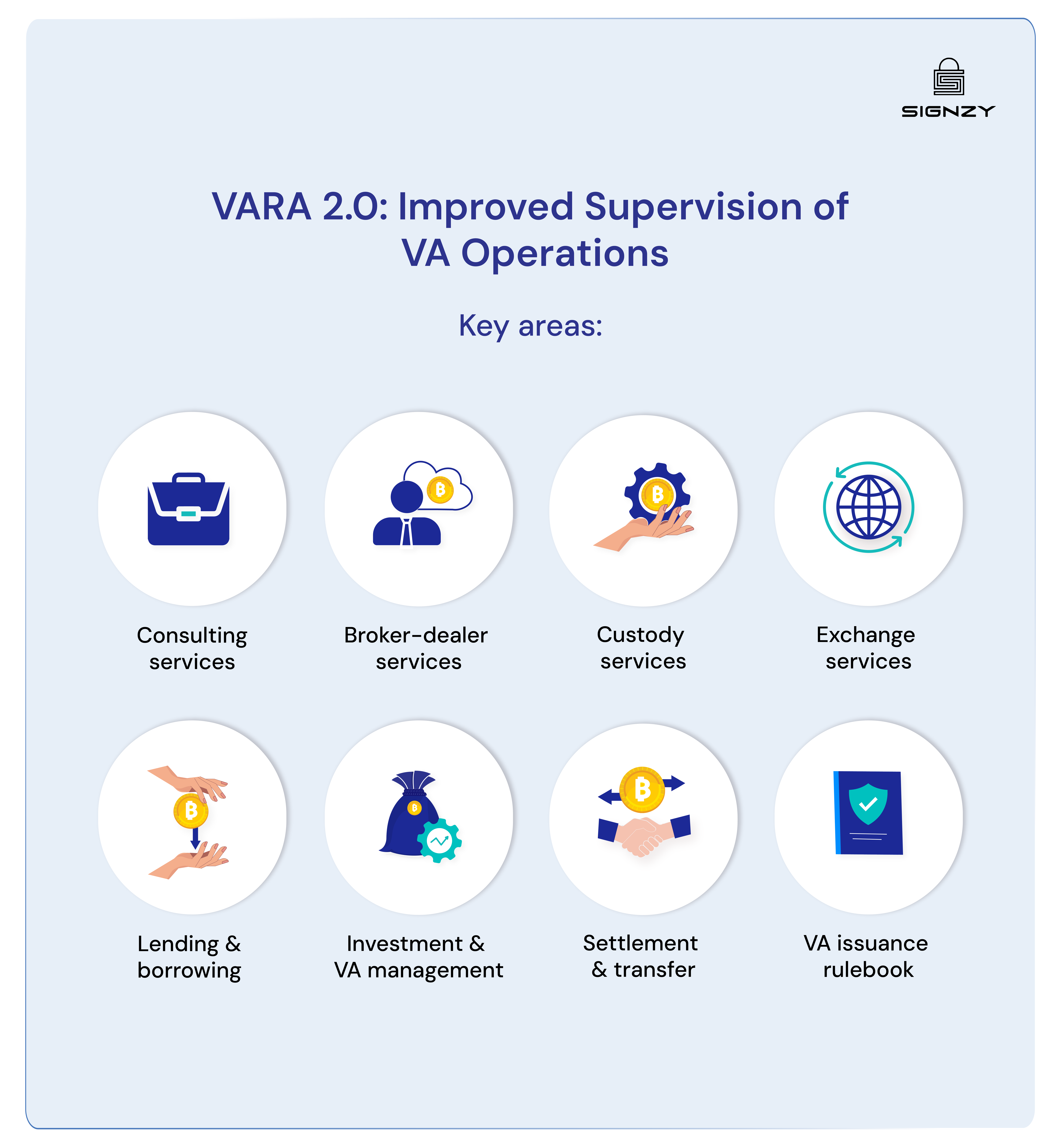 vara-2-0-a-new-story-written-for-dubai-and-its-crypto-investors-image-13