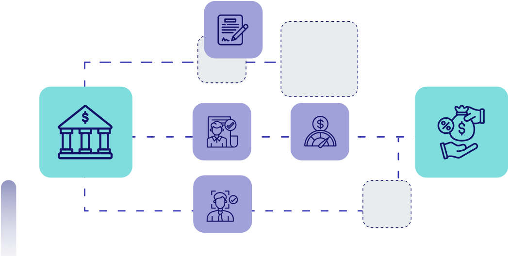 3 Banking - Customize workflows for online verification