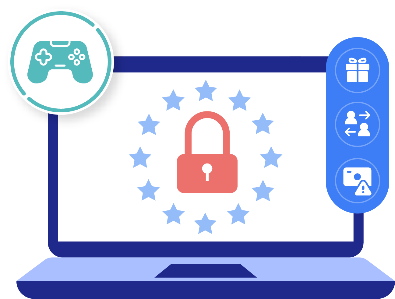 Prevent Cybercrimes